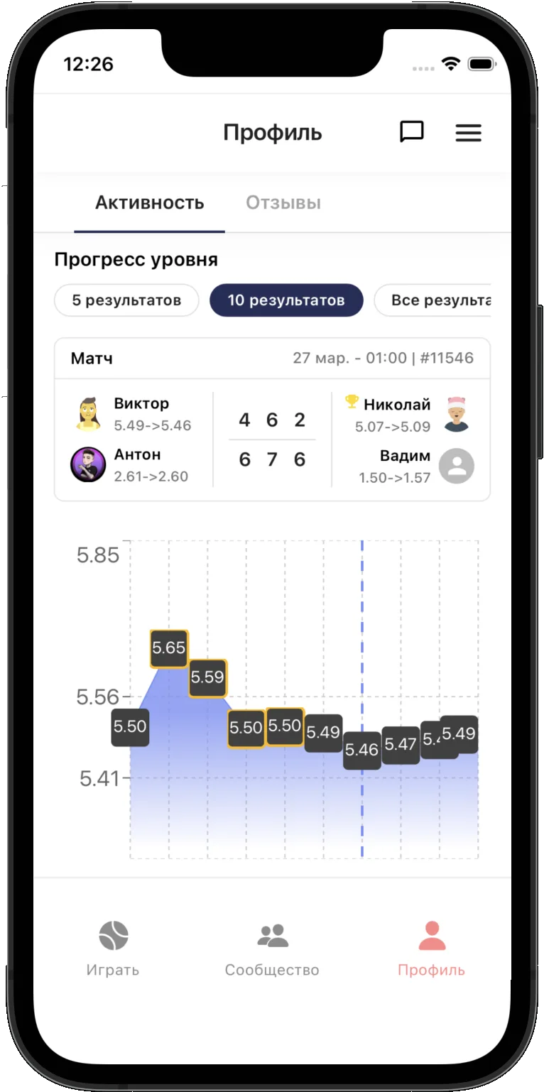 SportyTime: рейтинг и прогресс игрока